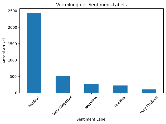 Beispieldiagramm der Sentiment-Verteilung für Artikel zum Thema AFD